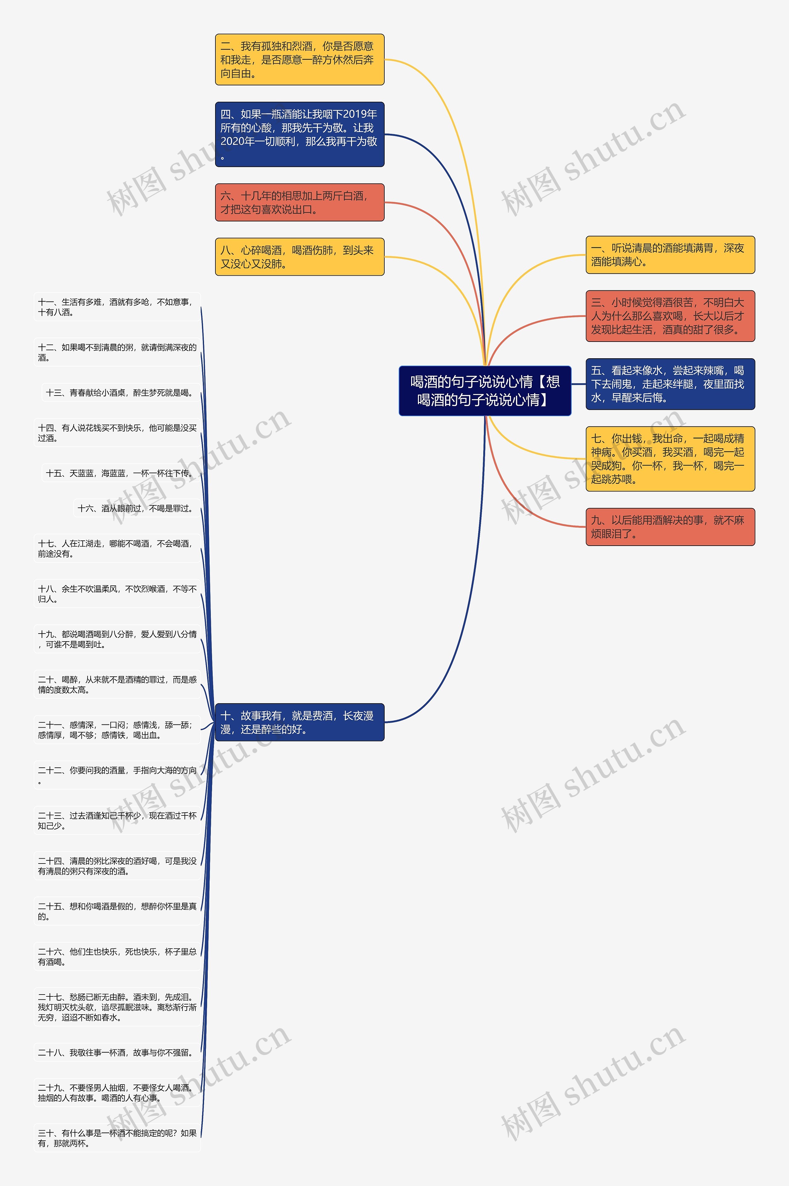 喝酒的句子说说心情【想喝酒的句子说说心情】 喝酒的句子说说心情【想喝酒的句子说说心情】