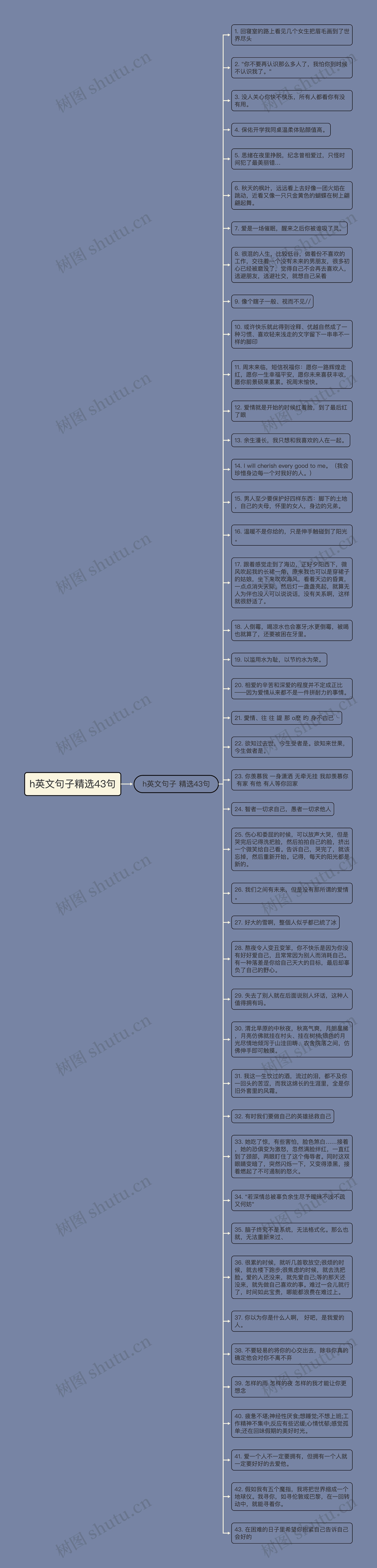 h英文句子精选43句