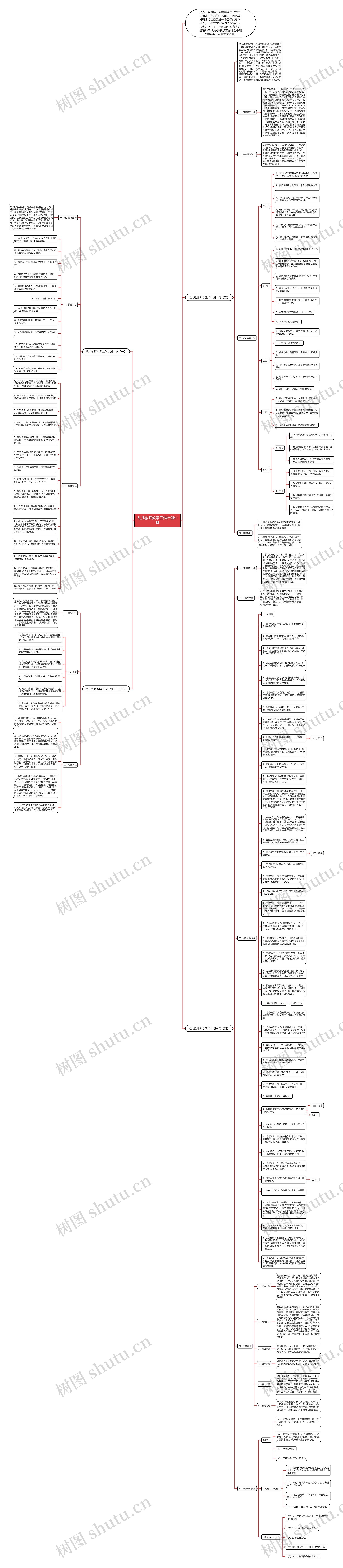 幼儿教师教学工作计划中班思维导图