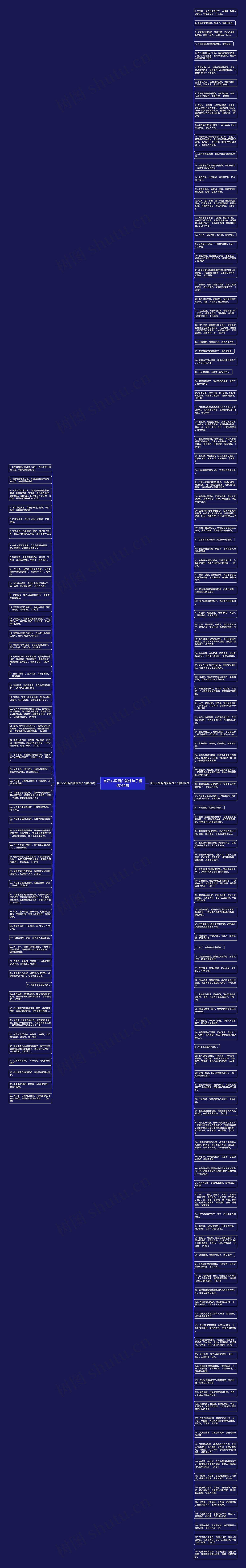 自己心里明白就好句子精选169句思维导图高清图 自己心里明白就好句子精选169句思维导图