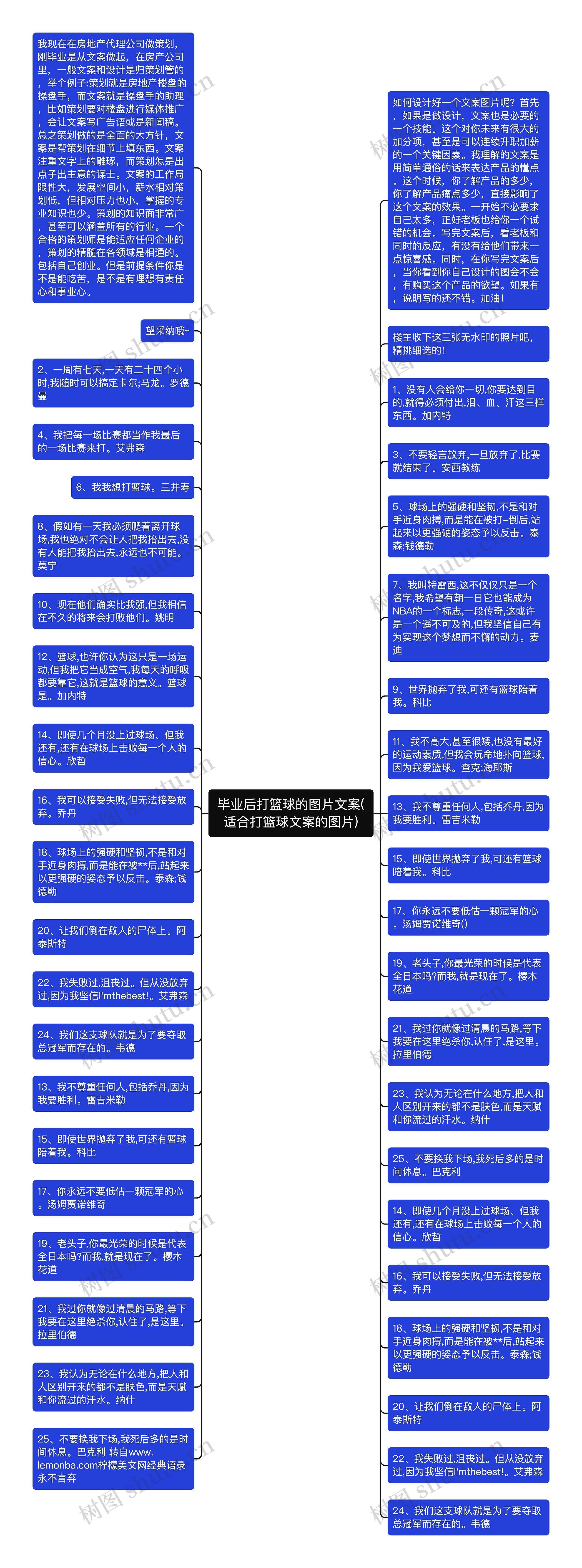 毕业后打篮球的图片文案(适合打篮球文案的图片)