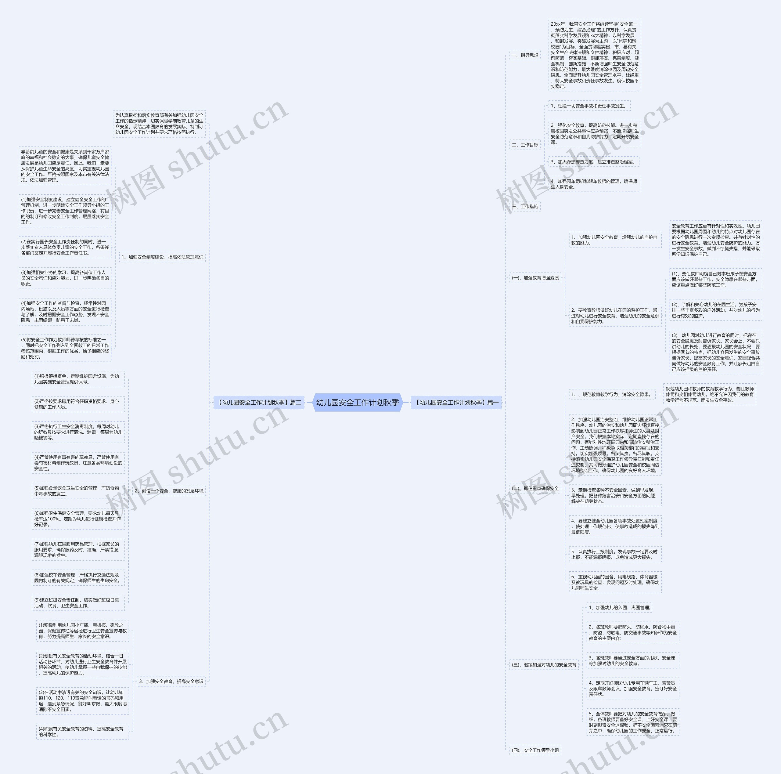 幼儿园安全工作计划秋季思维导图