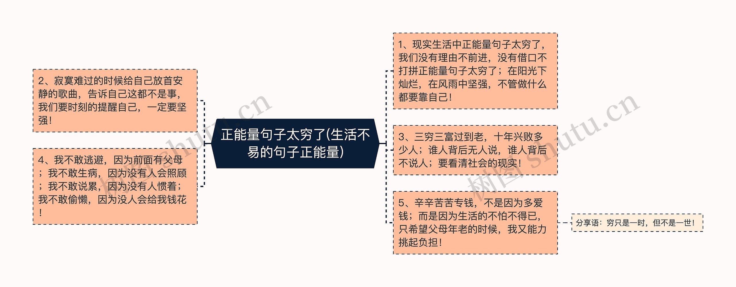 正能量句子太穷了(生活不易的句子正能量) 正能量句子太穷了(生活不易的句子正能量)