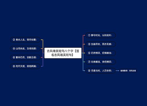 古风唯美短句八个字【签名古风唯美短句】