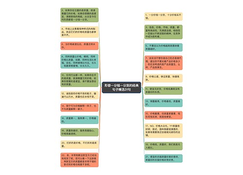 形容一分钱一分货的经典句子精选31句