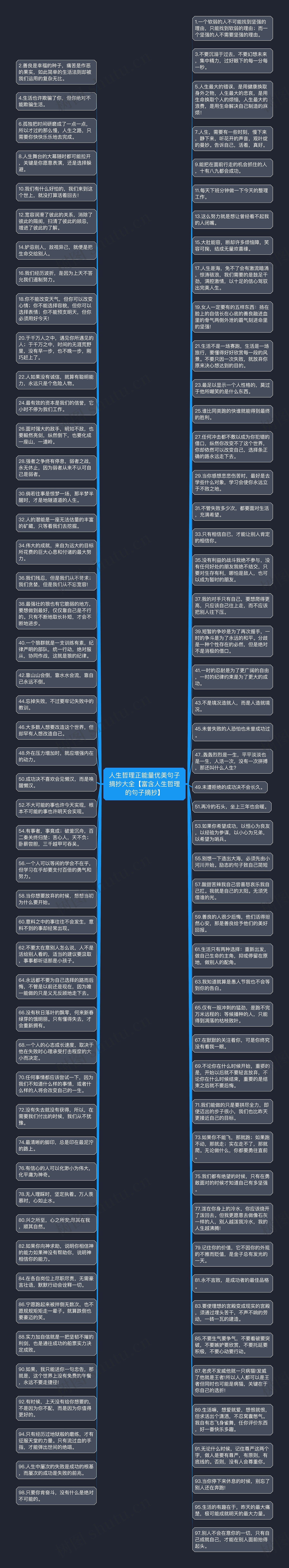 人生哲理正能量优美句子摘抄大全【富含人生哲理的句子摘抄】