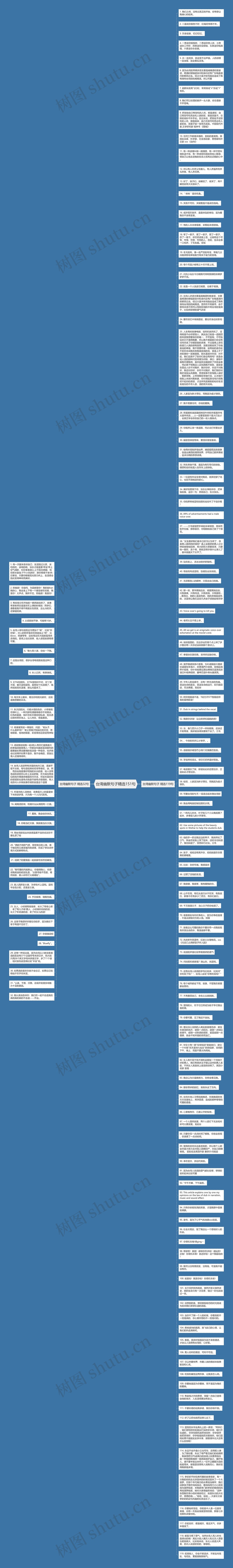 台湾幽默句子精选151句思维导图