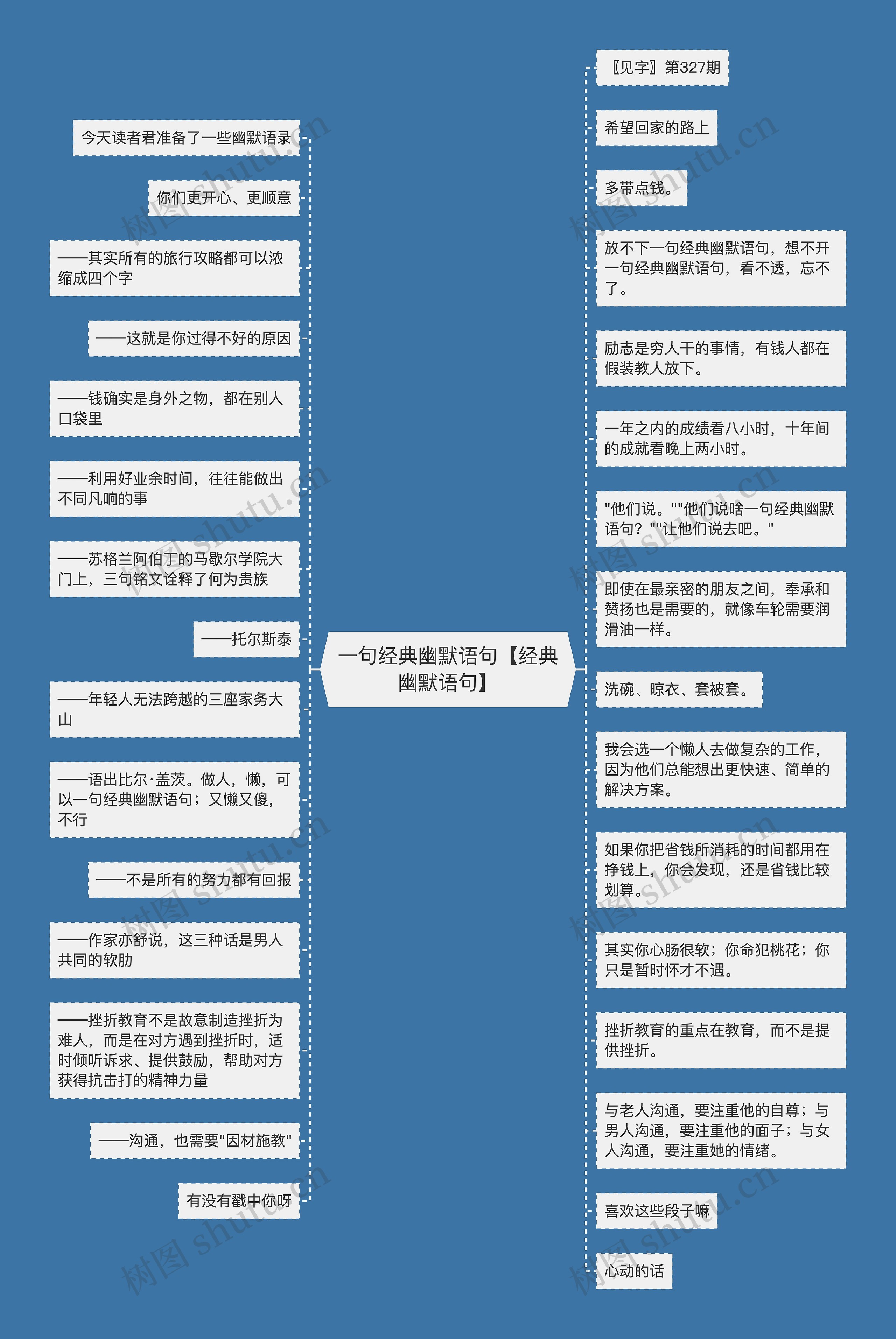 一句经典幽默语句【经典幽默语句】