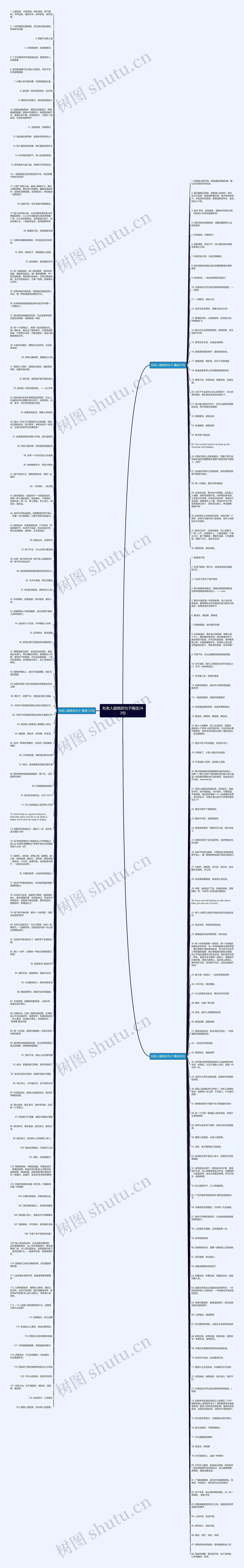和老人锻炼的句子精选243句思维导图