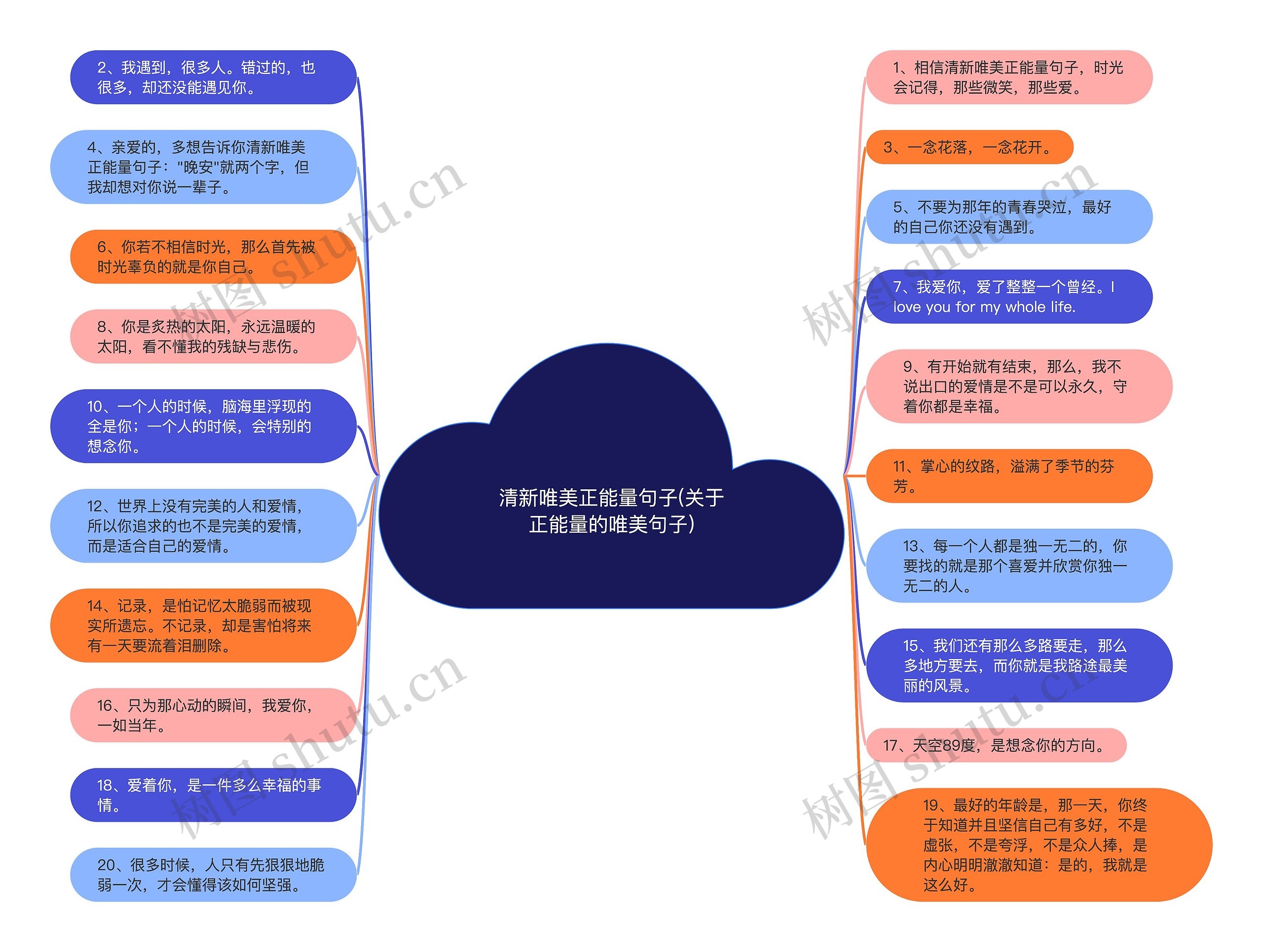 清新唯美正能量句子(关于正能量的唯美句子)