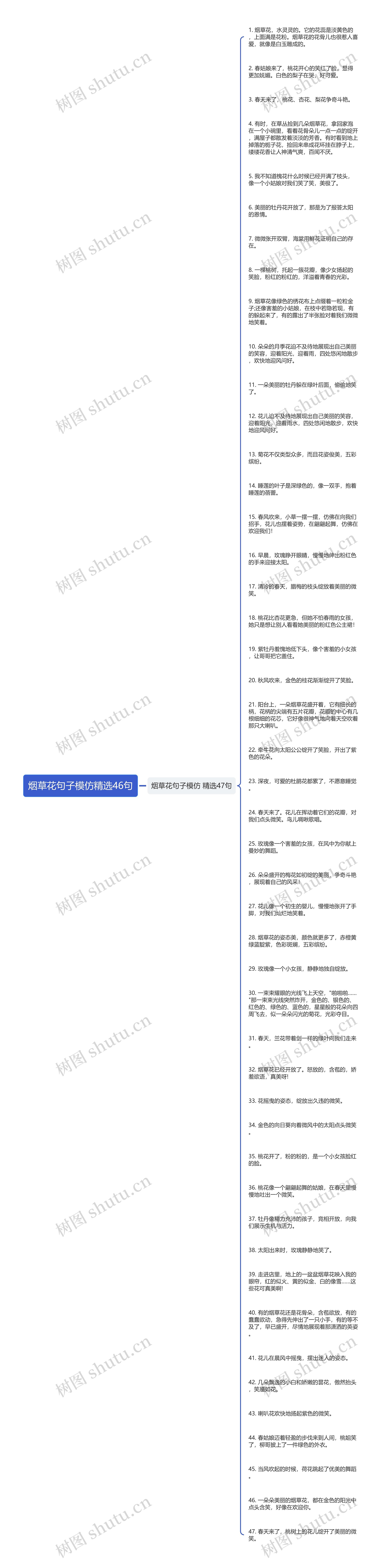 烟草花句子模仿精选46句