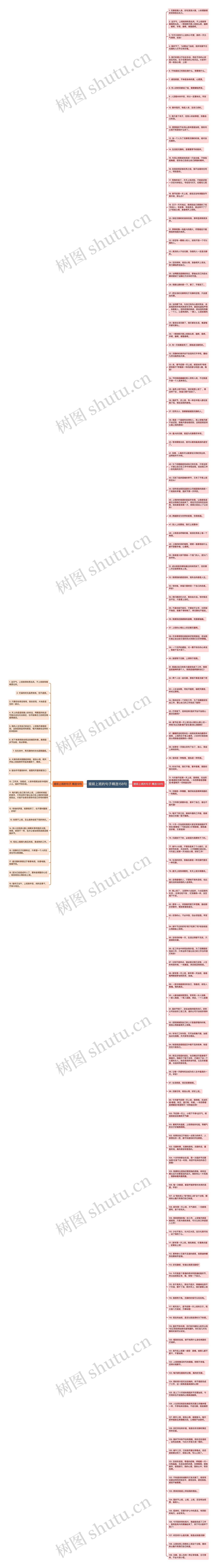 提前上班的句子精选158句思维导图