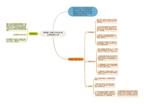 营销第二季度工作计划 助力你更好的工作