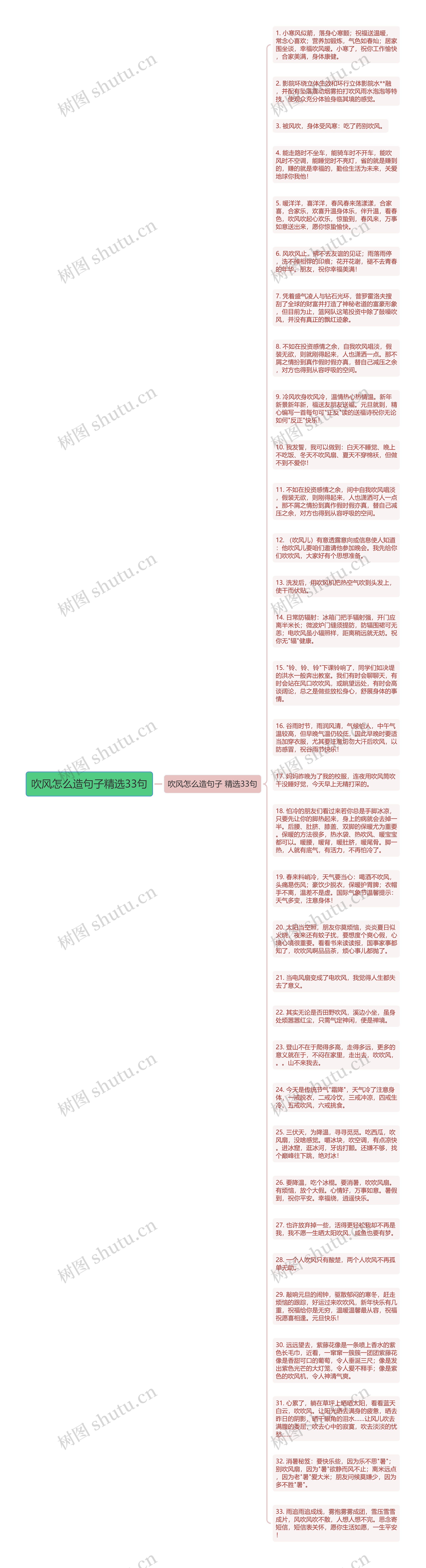 吹风怎么造句子精选33句思维导图