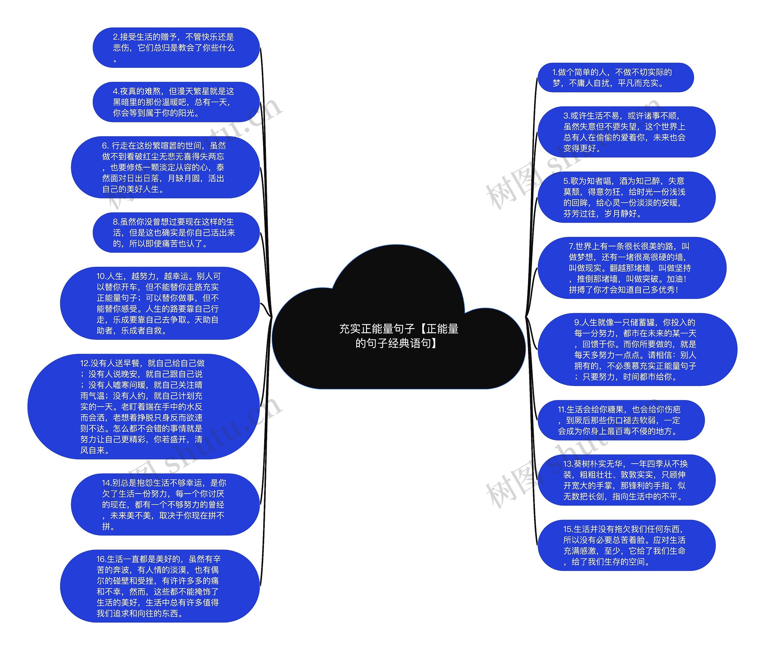 充实正能量句子【正能量的句子经典语句】