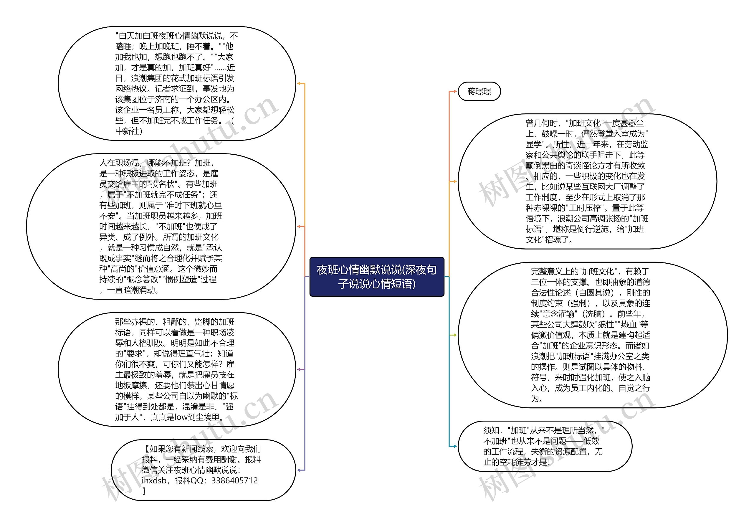 夜班心情幽默说说(深夜句子说说心情短语)