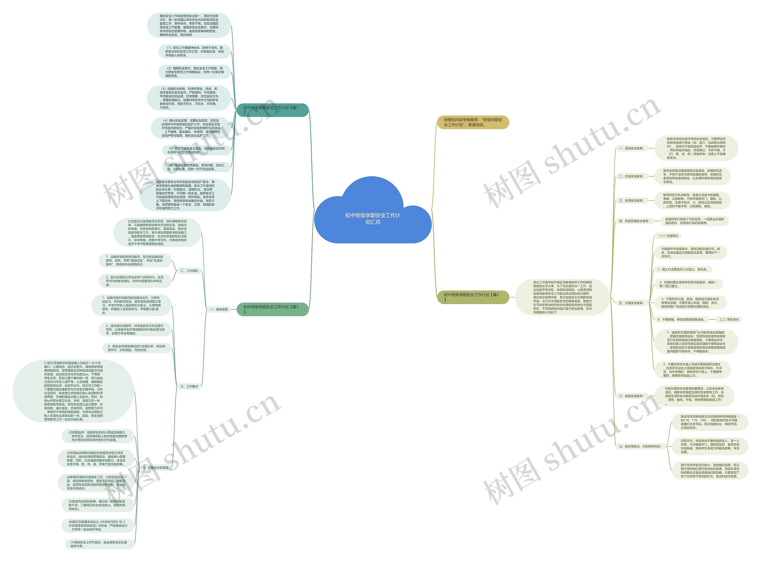 初中班级学期安全工作计划汇总思维导图