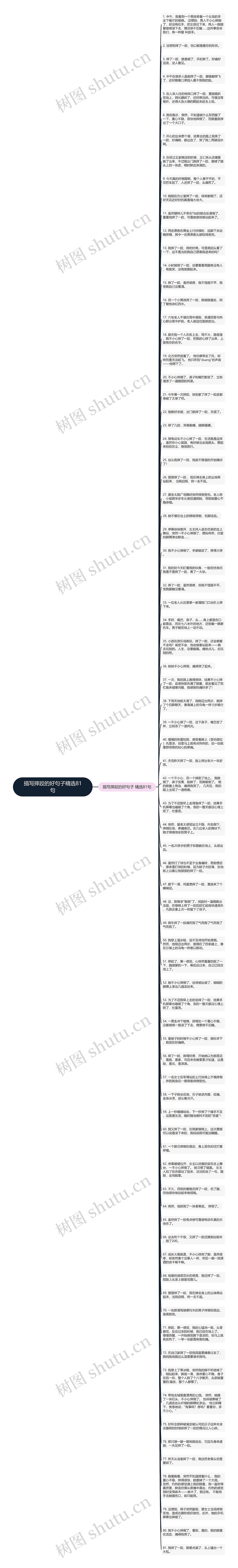 描写摔跤的好句子精选81句思维导图