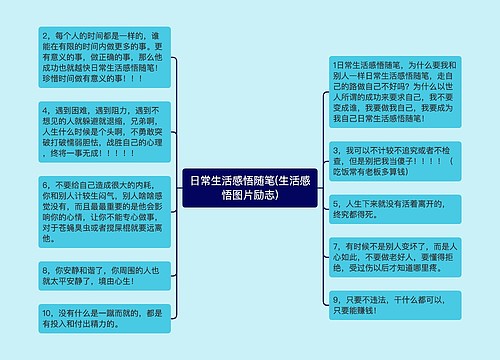 日常生活感悟随笔(生活感悟图片励志)