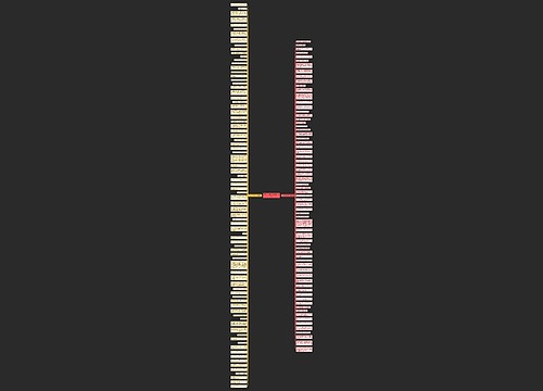 手艺人的外貌句子精选151句