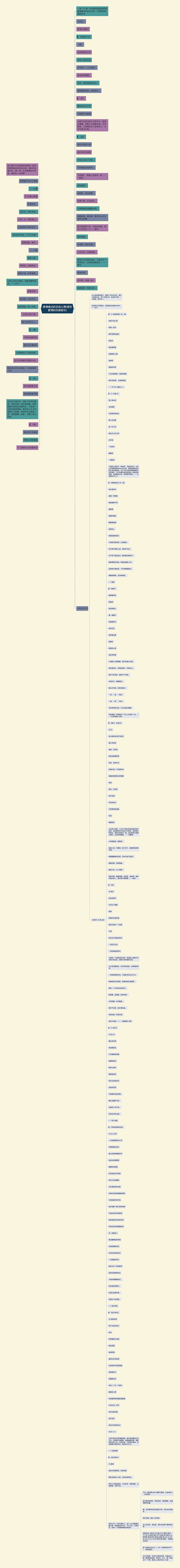 感情难过的说说心情(描写爱情的伤感短句)思维导图