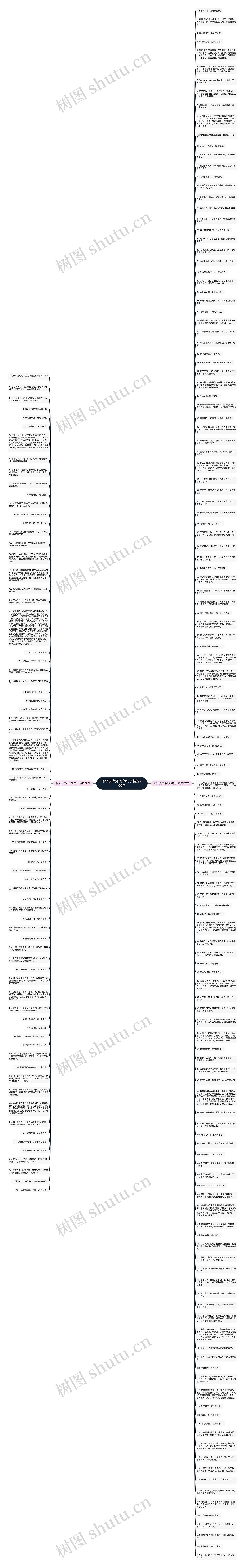 秋天天气不好的句子精选209句思维导图