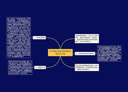 2019高三班主任秋季新学期工作计划