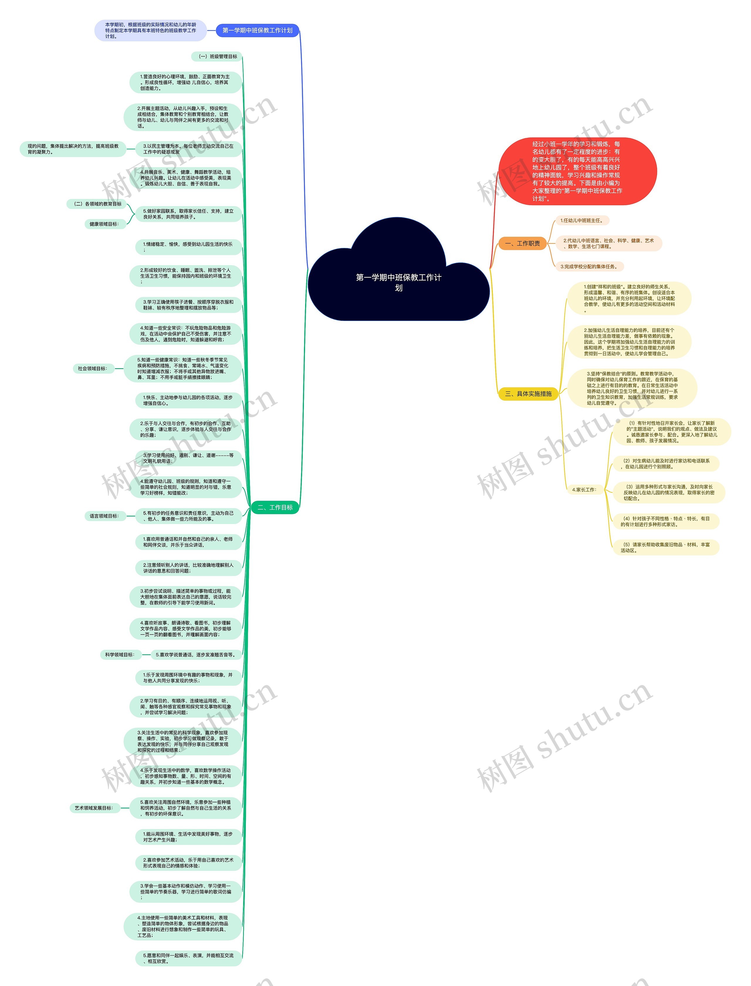 第一学期中班保教工作计划