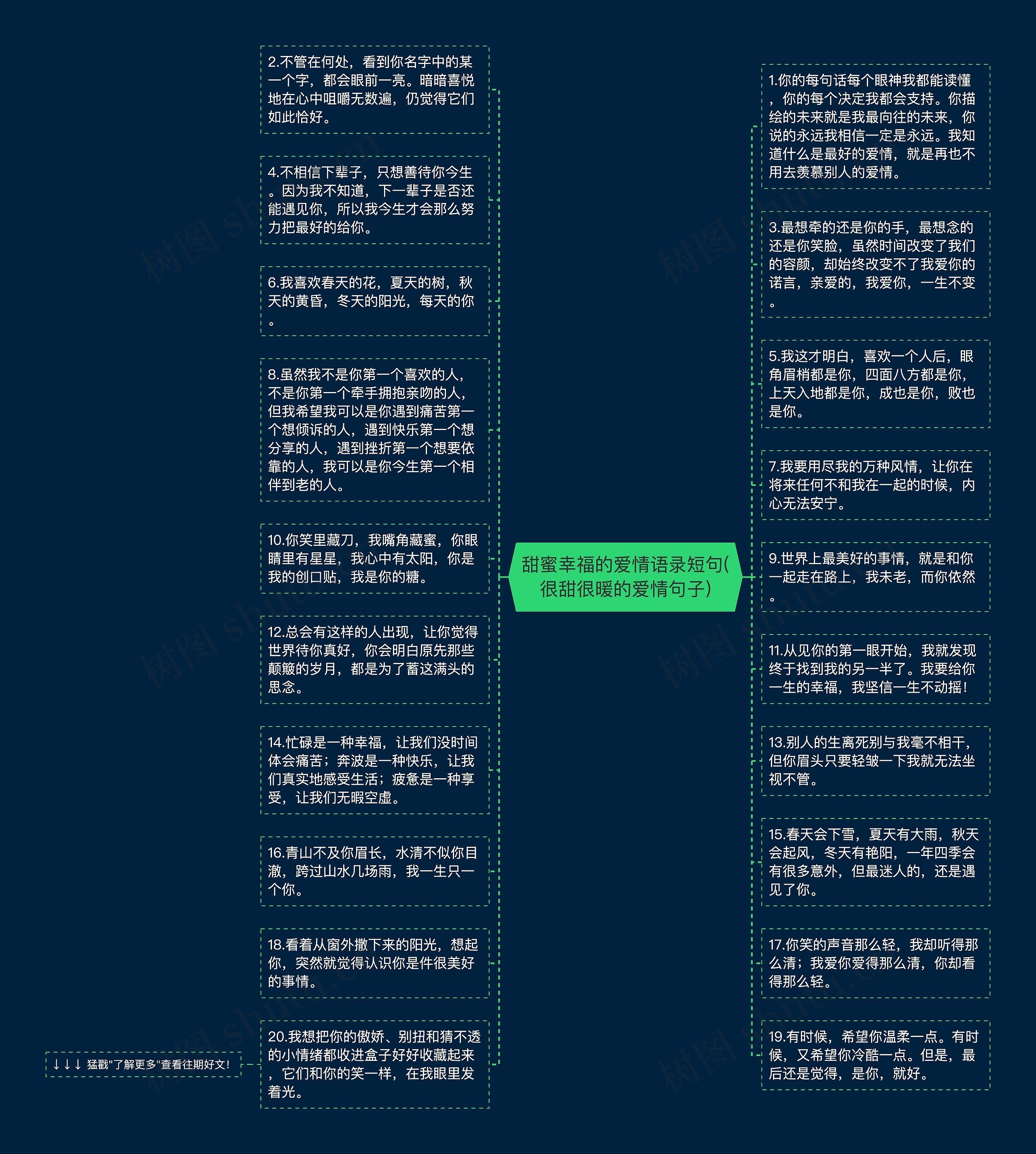 甜蜜幸福的爱情语录短句(很甜很暖的爱情句子)
