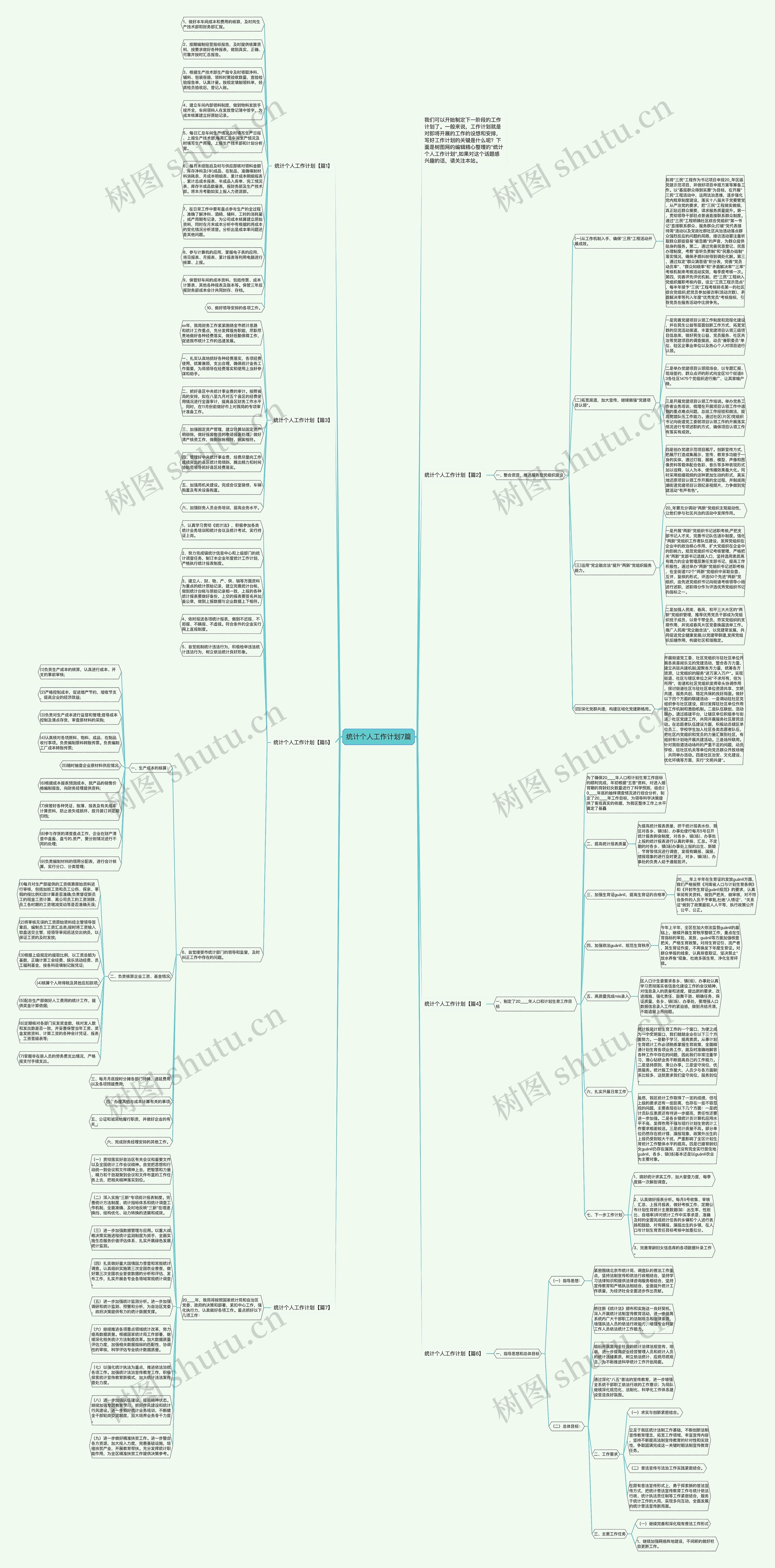 统计个人工作计划7篇思维导图