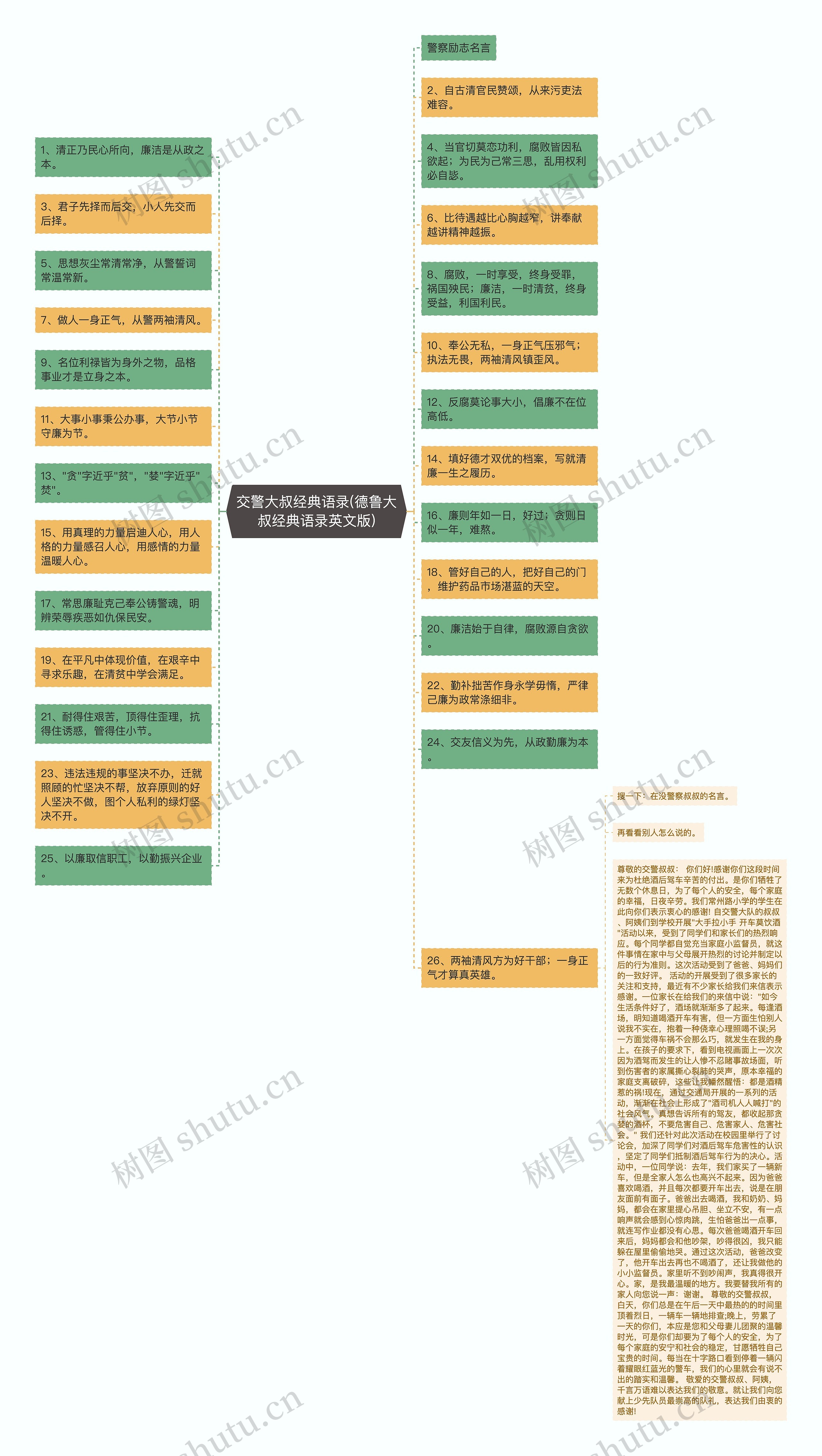 交警大叔经典语录(德鲁大叔经典语录英文版)