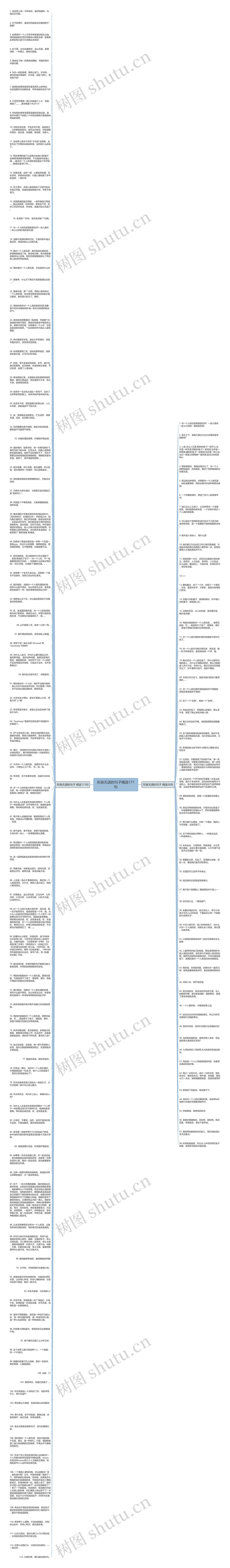 形容无语的句子精选171句