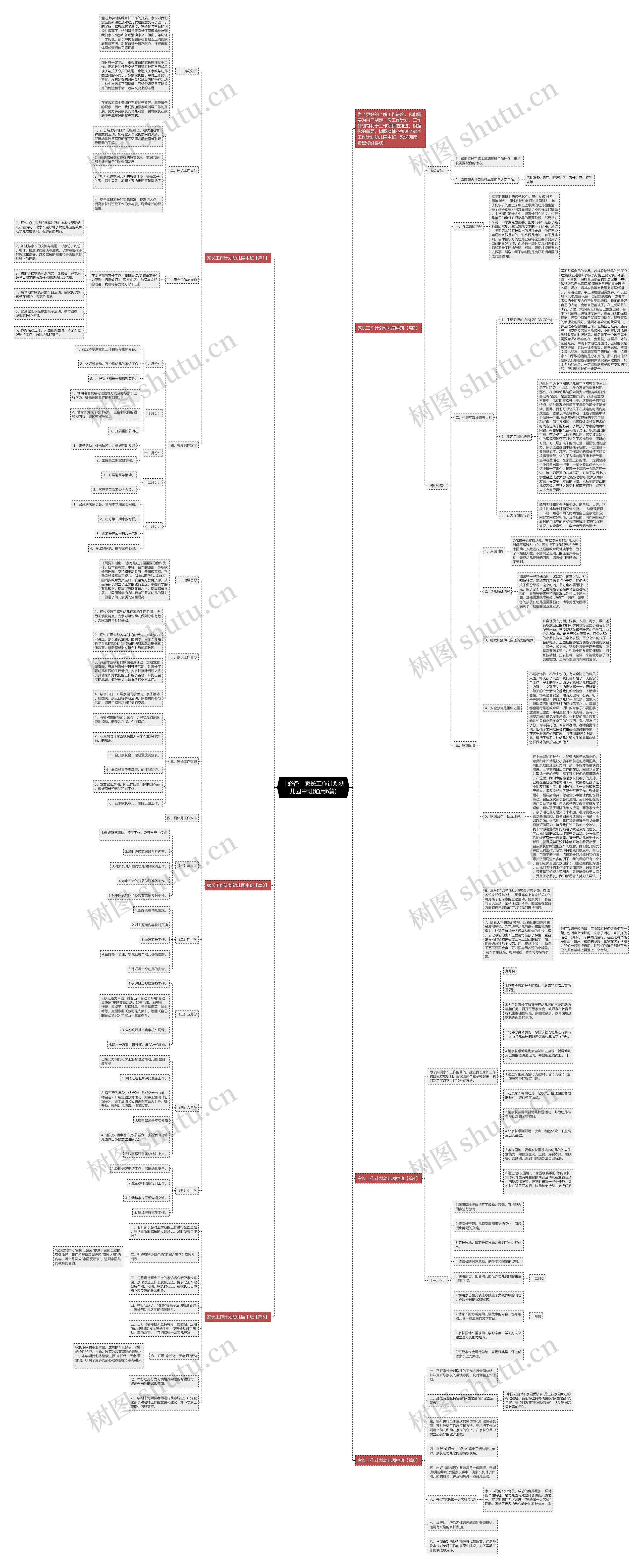 「必备」家长工作计划幼儿园中班(通用6篇)思维导图