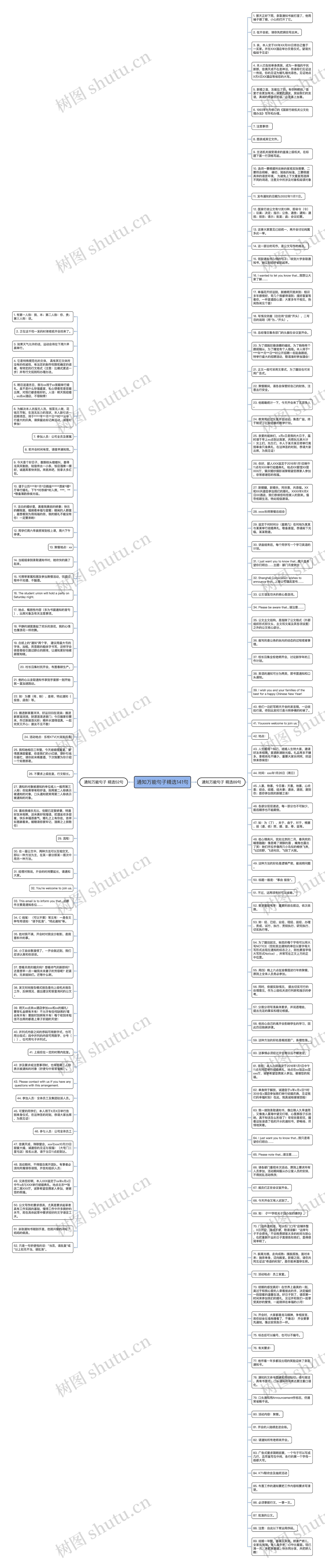 通知万能句子精选141句