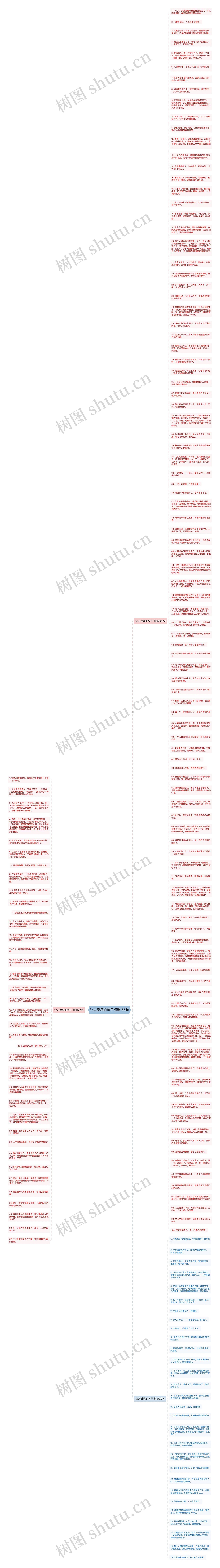 让人反思的句子精选166句思维导图