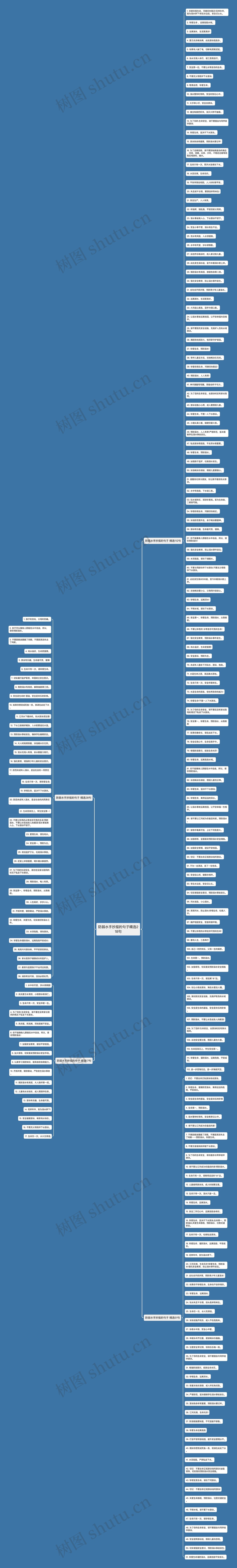 防弱水手抄报的句子精选218句 防弱水手抄报的句子精选218句