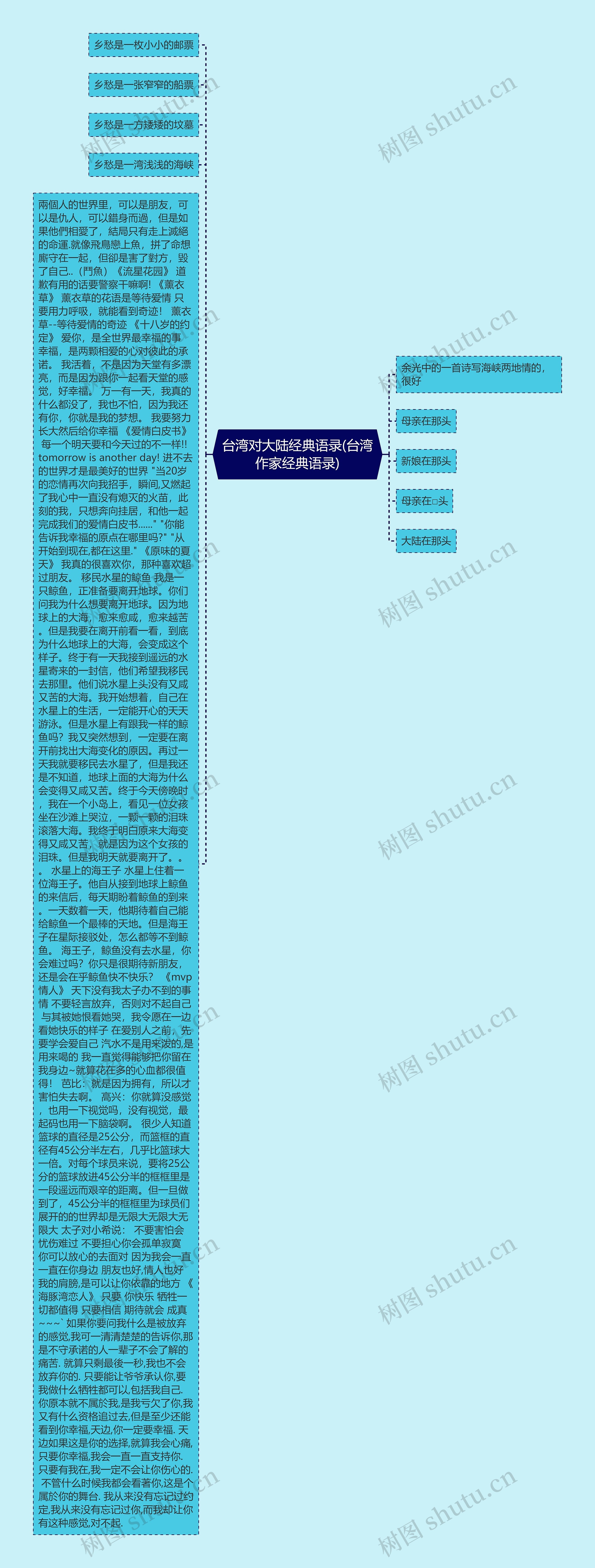 台湾对大陆经典语录(台湾作家经典语录)思维导图