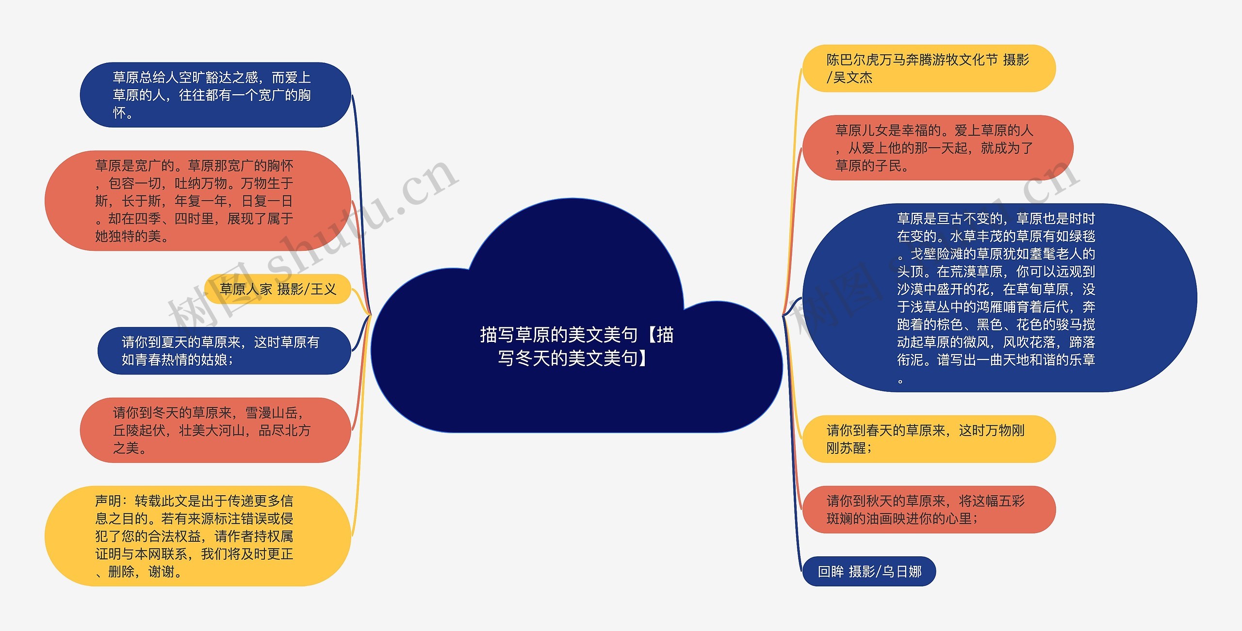 描写草原的美文美句【描写冬天的美文美句】 描写草原的美文美句【描写冬天的美文美句】