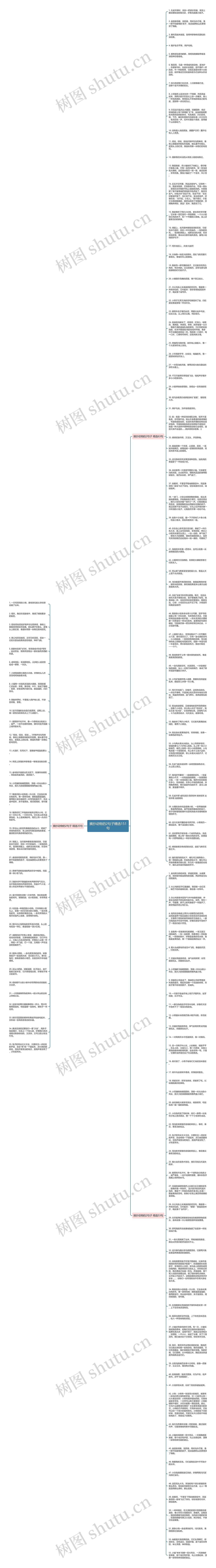 摘抄动物的2句子精选151句思维导图