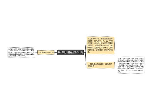 2015幼儿园安全工作计划