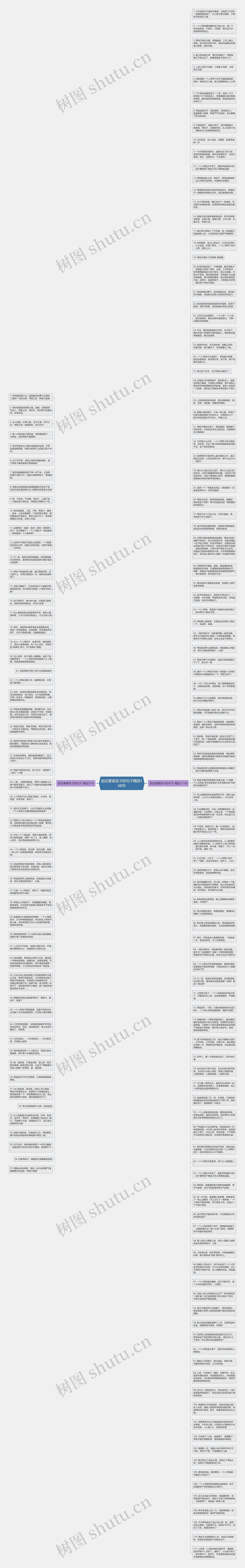 困还要看孩子的句子精选168句思维导图