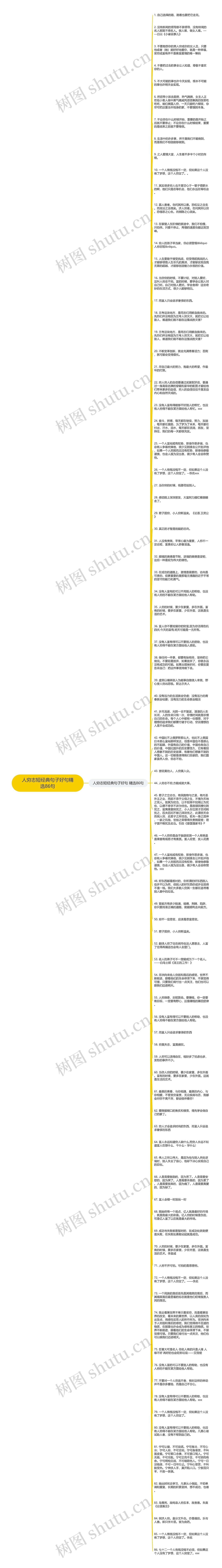 人穷志短经典句子好句精选86句思维导图