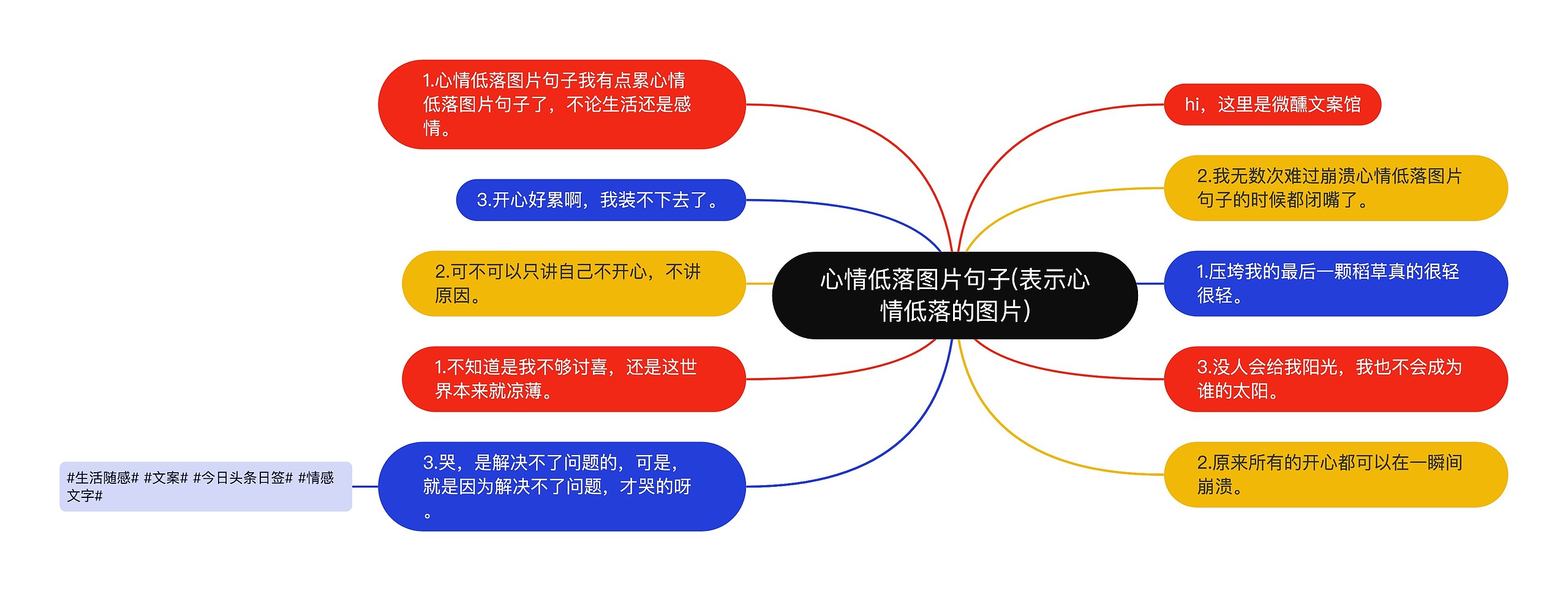 心情低落图片句子(表示心情低落的图片)