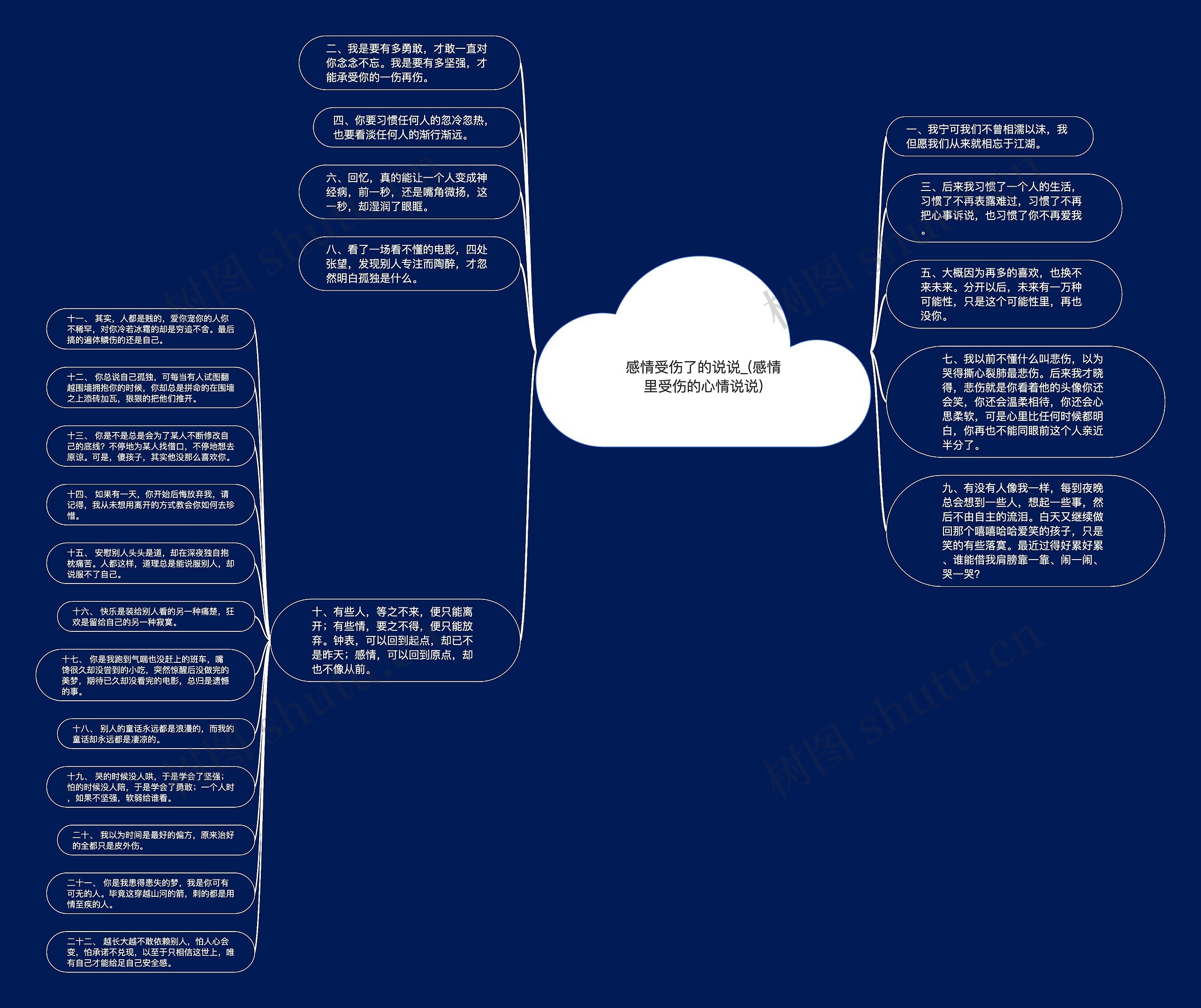 感情受伤了的说说_(感情里受伤的心情说说) 感情受伤了的说说_(感情里受伤的心情说说)