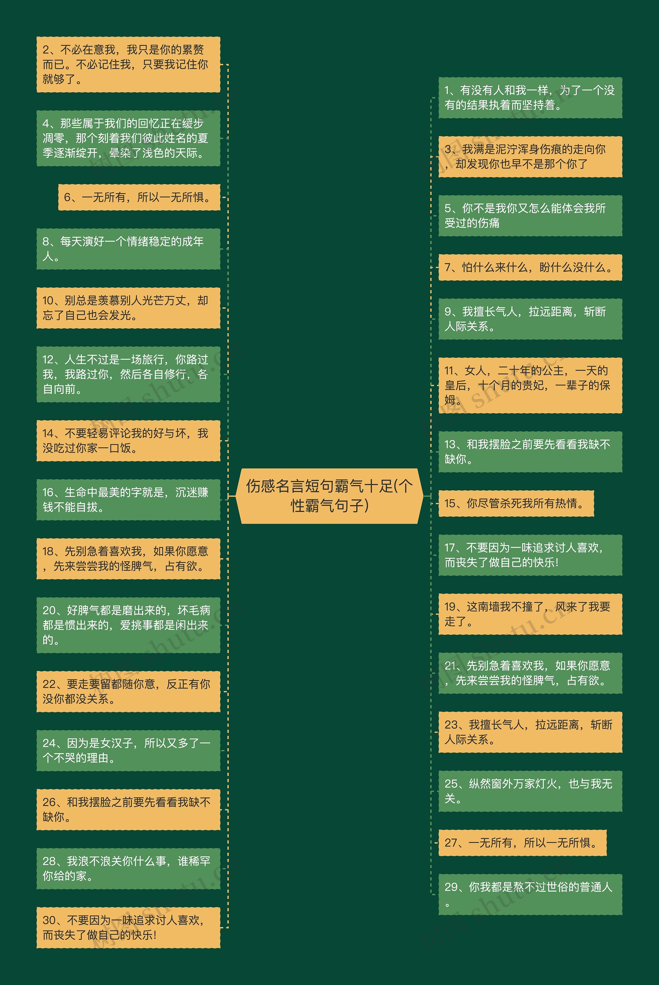 伤感名言短句霸气十足(个性霸气句子) 伤感名言短句霸气十足(个性霸气句子)