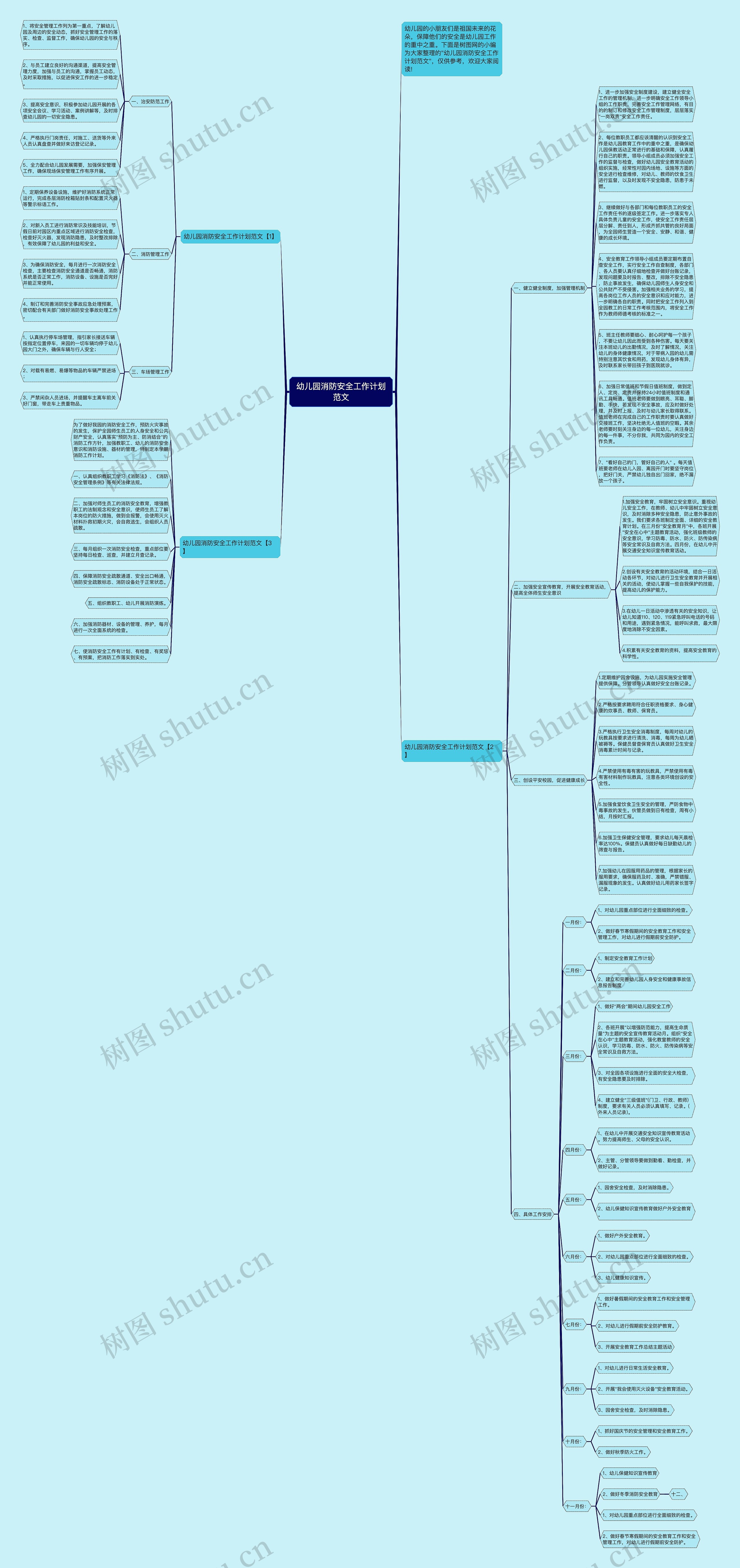 幼儿园消防安全工作计划范文思维导图