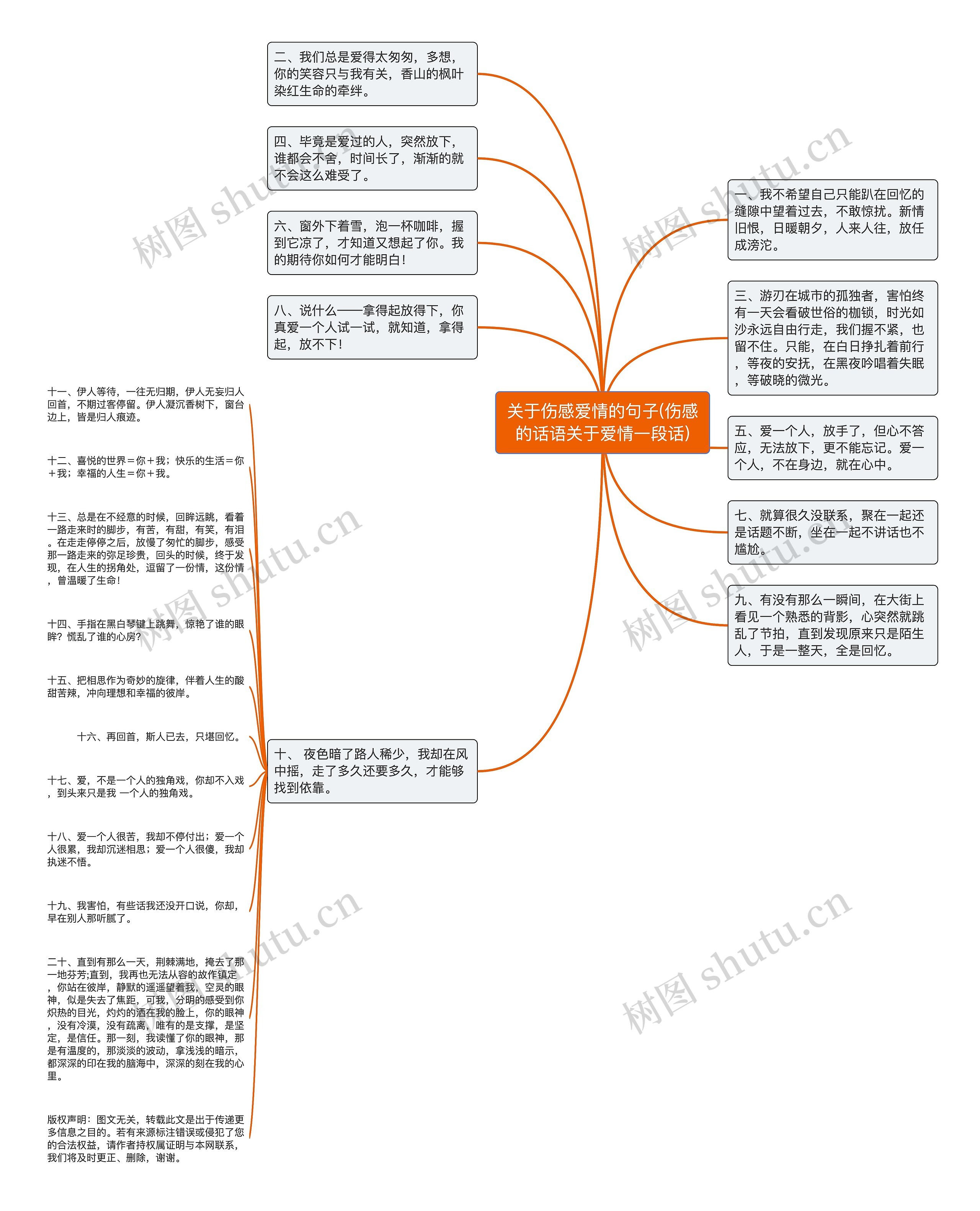 关于伤感爱情的句子(伤感的话语关于爱情一段话)