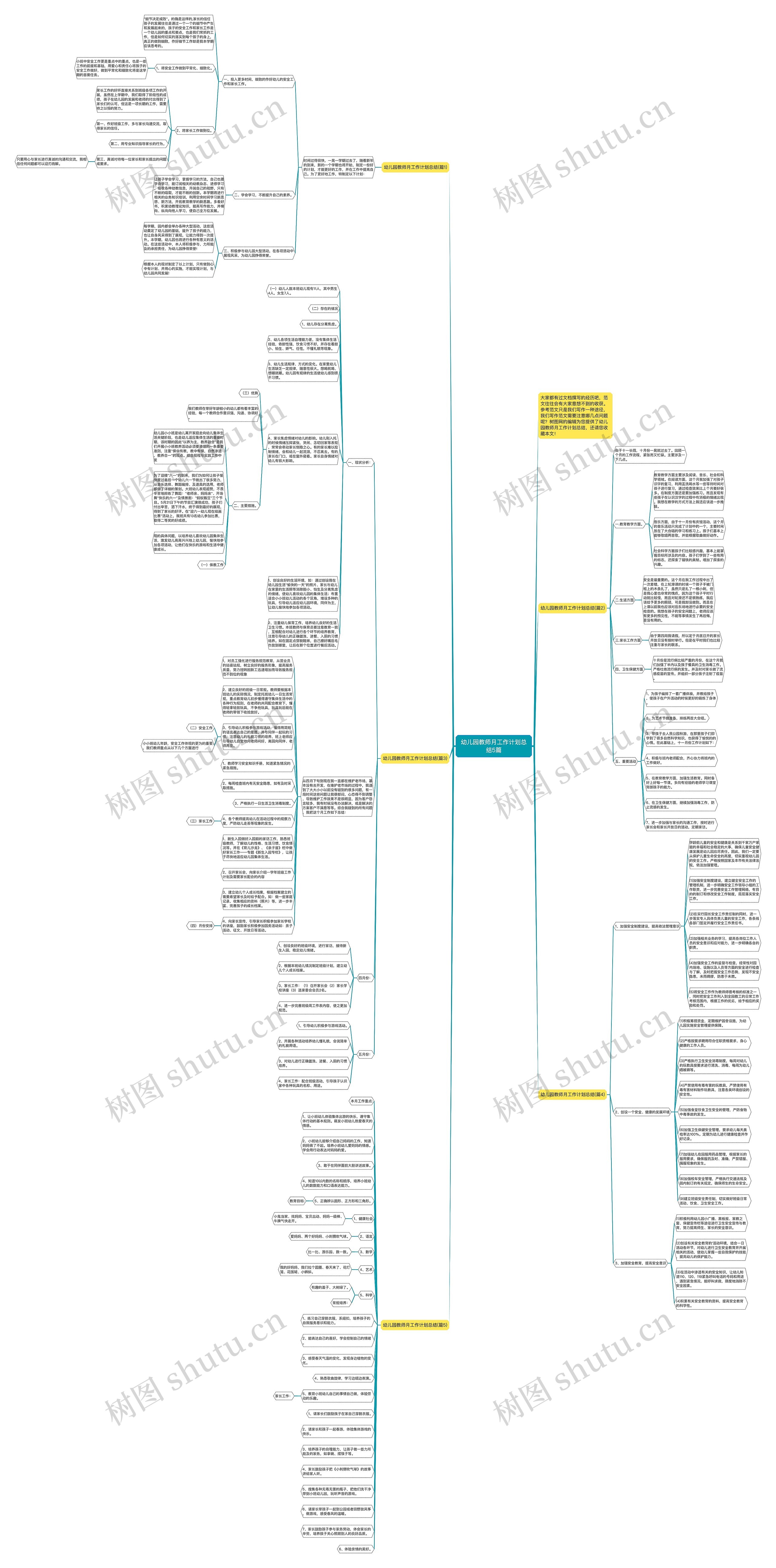 幼儿园教师月工作计划总结5篇思维导图
