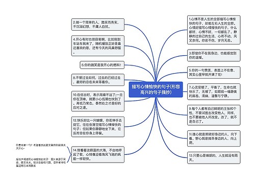 描写心情愉快的句子(形容高兴的句子摘抄)