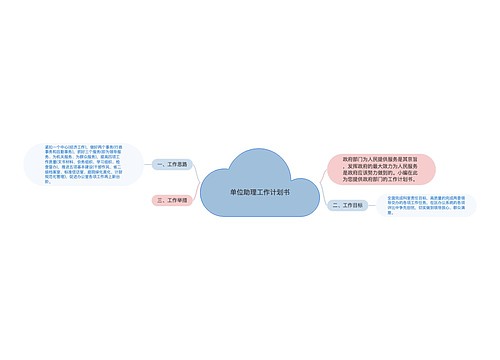 单位助理工作计划书